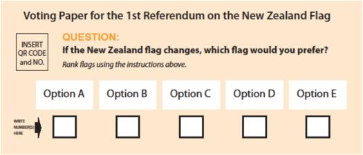 Voting paper for first flag referendum