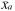 x subscript o symbol