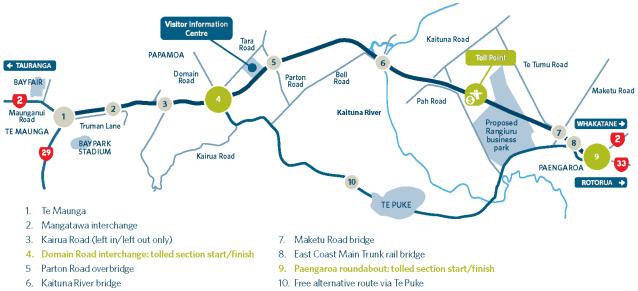 Plan of Tauranga Eastern Link Toll Road. 