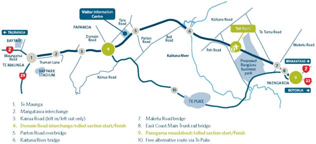 Plan of Tauranga Eastern Link Toll Road
